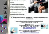 Kurs Elementy Skutecznej Komunikacji w Procesie Sprzedaży