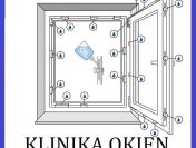 Klinika okien, Naprawa okien, Serwis okien, wymiana szyb, OKFENS