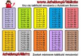 Nauka matematyki i języków obcych za darmo z Aztekium