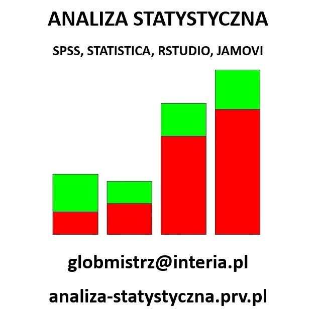 ANALIZA STATYSTYCZNA – SPSS, STATISTICA, RSTUDIO, JAMOVI – ANKIETY, BADANIA Katowice - Zdjęcie 1
