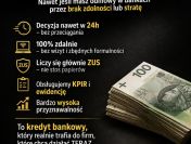 KREDYT BANKOWY DLA FIRM DO 80 000 ZŁ – TU ZAPADAJĄ DECYZJE